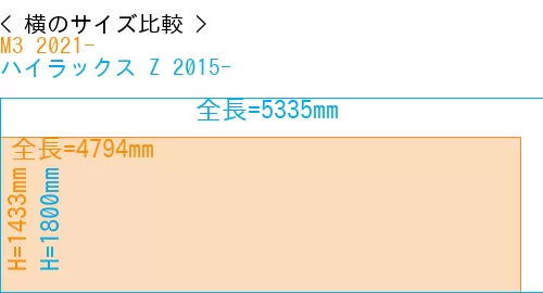 #M3 2021- + ハイラックス Z 2015-